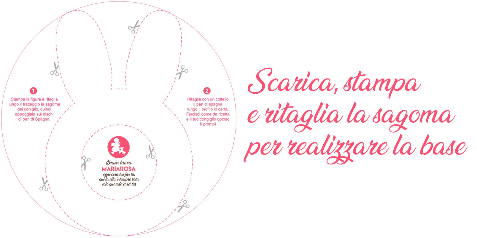 Stencil torta coniglietto